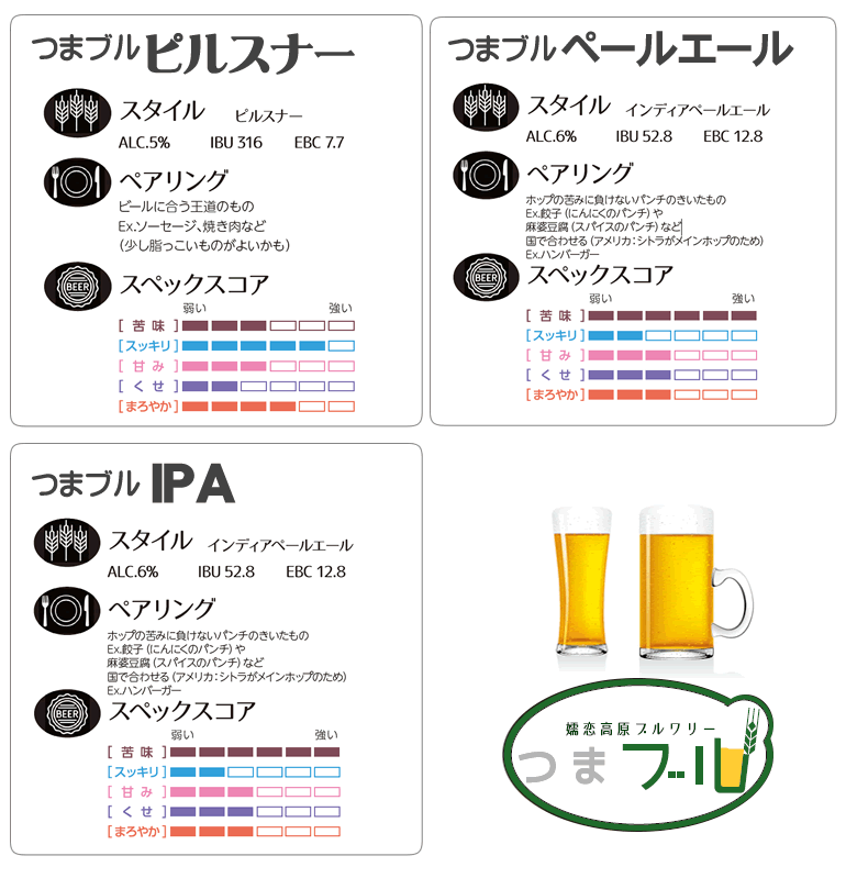嬬恋高原ビール